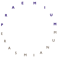 praemium